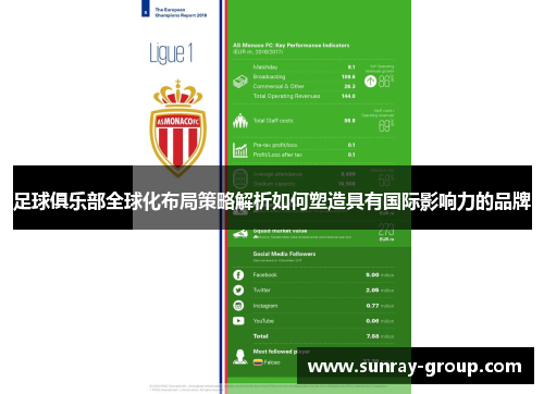 足球俱乐部全球化布局策略解析如何塑造具有国际影响力的品牌