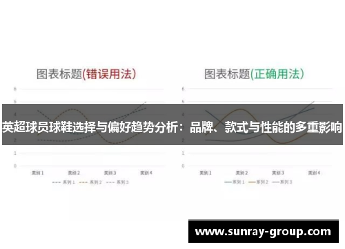 英超球员球鞋选择与偏好趋势分析：品牌、款式与性能的多重影响
